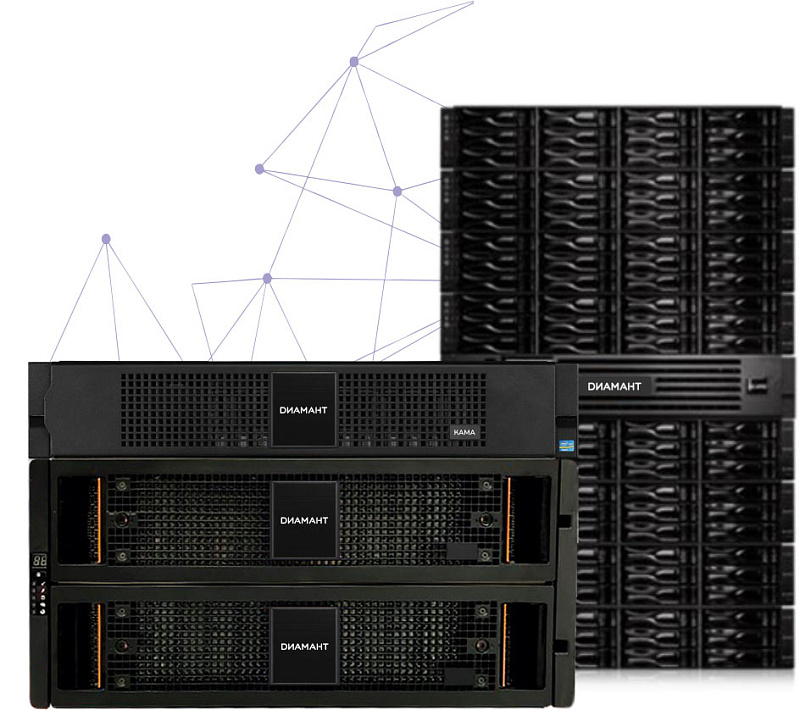 Устройства резервного копирования «КАМА»
