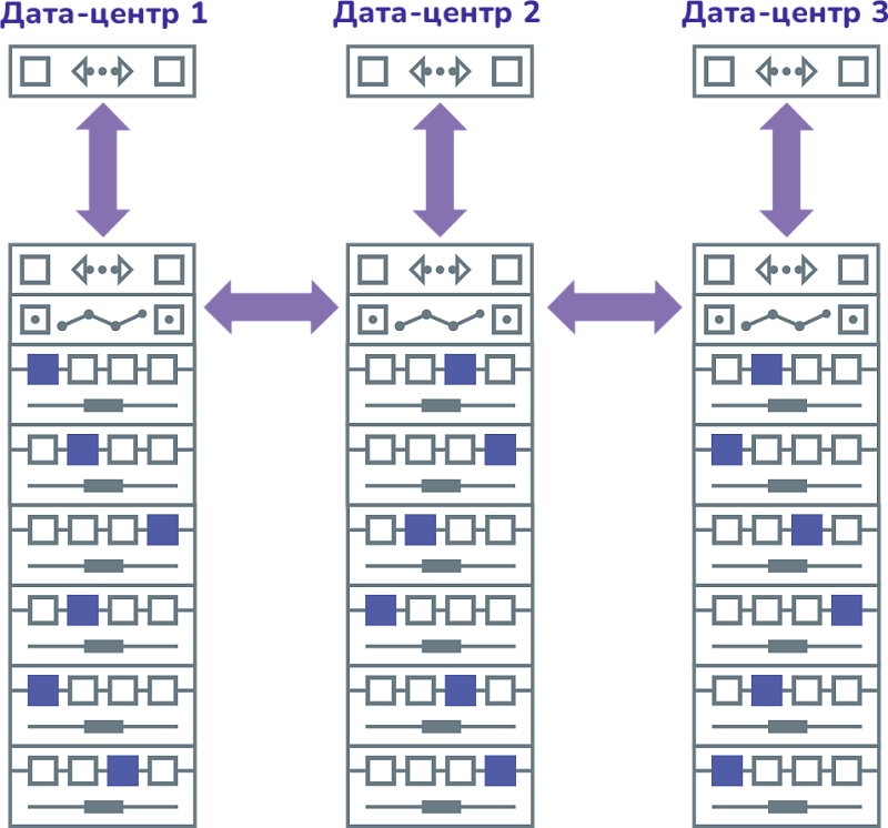 Хранилище объектов ДИАМАНТ «АМУР»